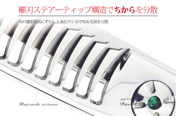 段面をつけて「ちから」を分散 V | +鋏屋の無印