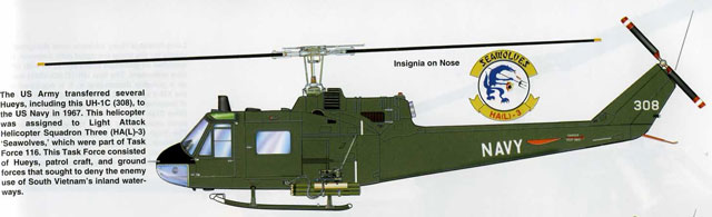 UH-1 Huey Gunships Walk Around Book Review by Dale Smith (Squadron