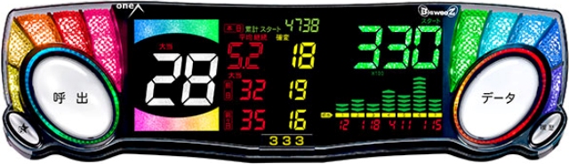 オプション / データカウンター - 中古パチンコ、中古スロット、家スロ