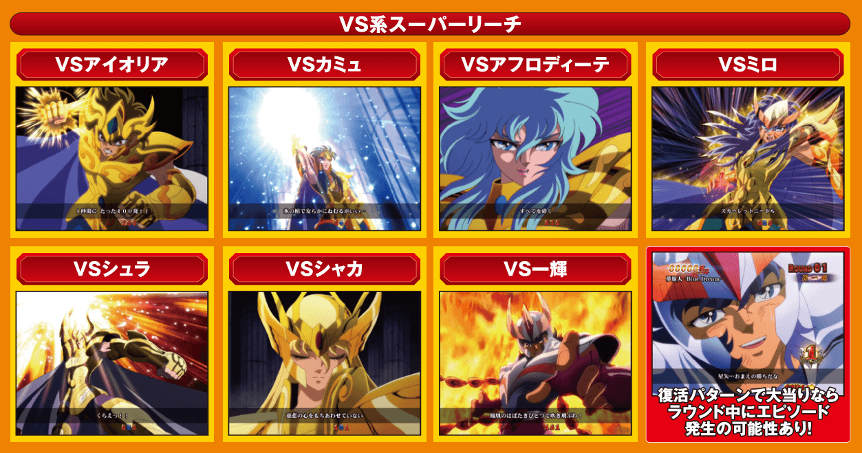 CR聖闘士星矢 星の運命 | PAO パチンコ&スロット