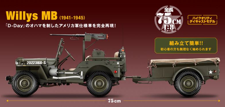 ウイリスMBジープ®をつくる