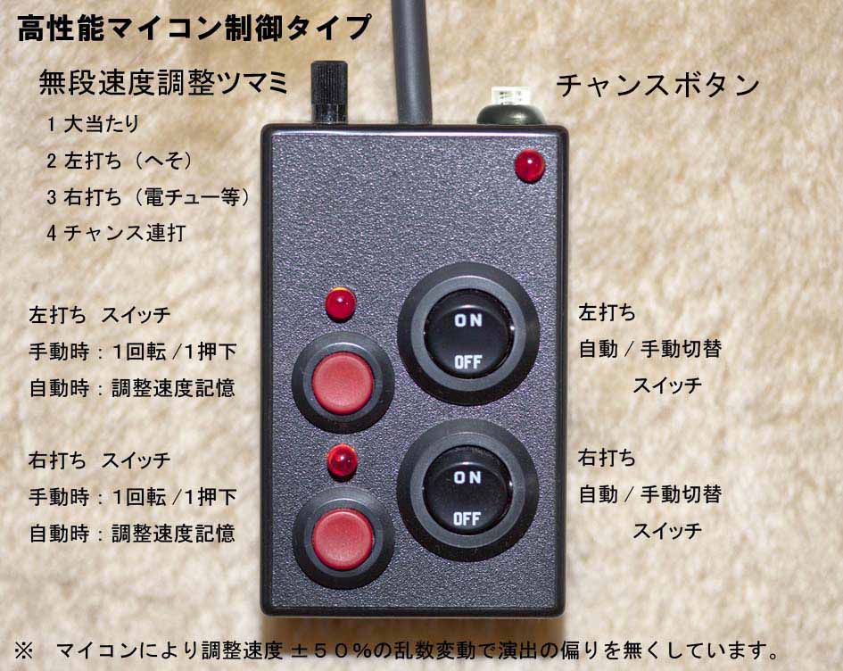 AKB48＜パチンコ・コントローラ＞