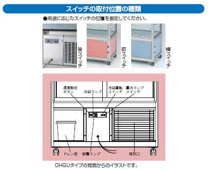 OHGU-Sf-900W 冷蔵ショーケース 大穂製作所 スタンダードタイプ 幅900