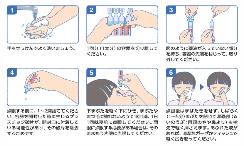 近視抑制治療(リジュセアミニ点眼薬)｜奥田眼科｜学園前診療所｜奈良市