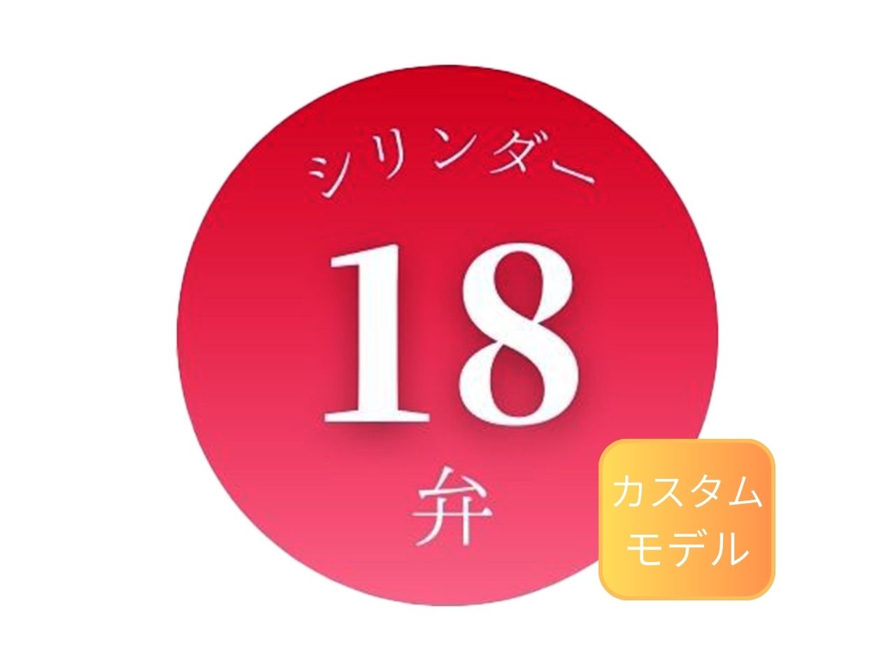 カスタムモデル》夢中 SKY-HI、eill、Ryo LEFTY Miyata BE:FIRST