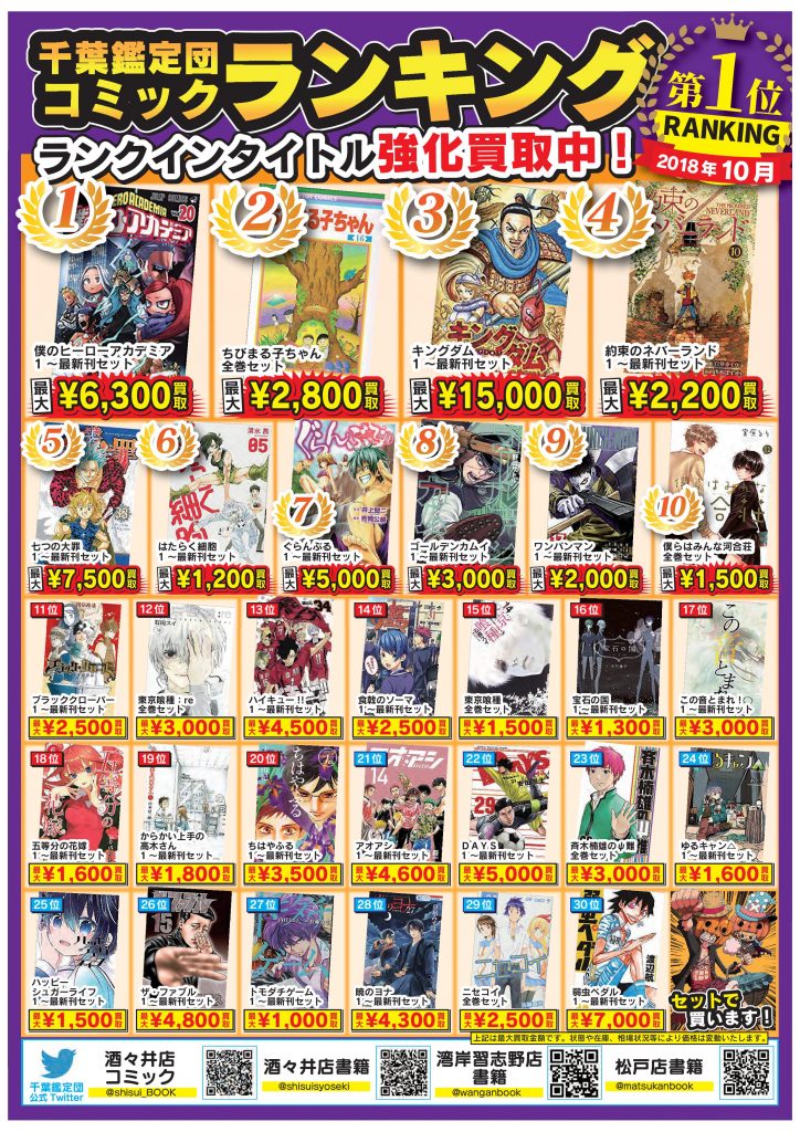 コミック買取表更新 10/10 – ゲーセンもある千葉鑑定団 酒々井店 湾岸