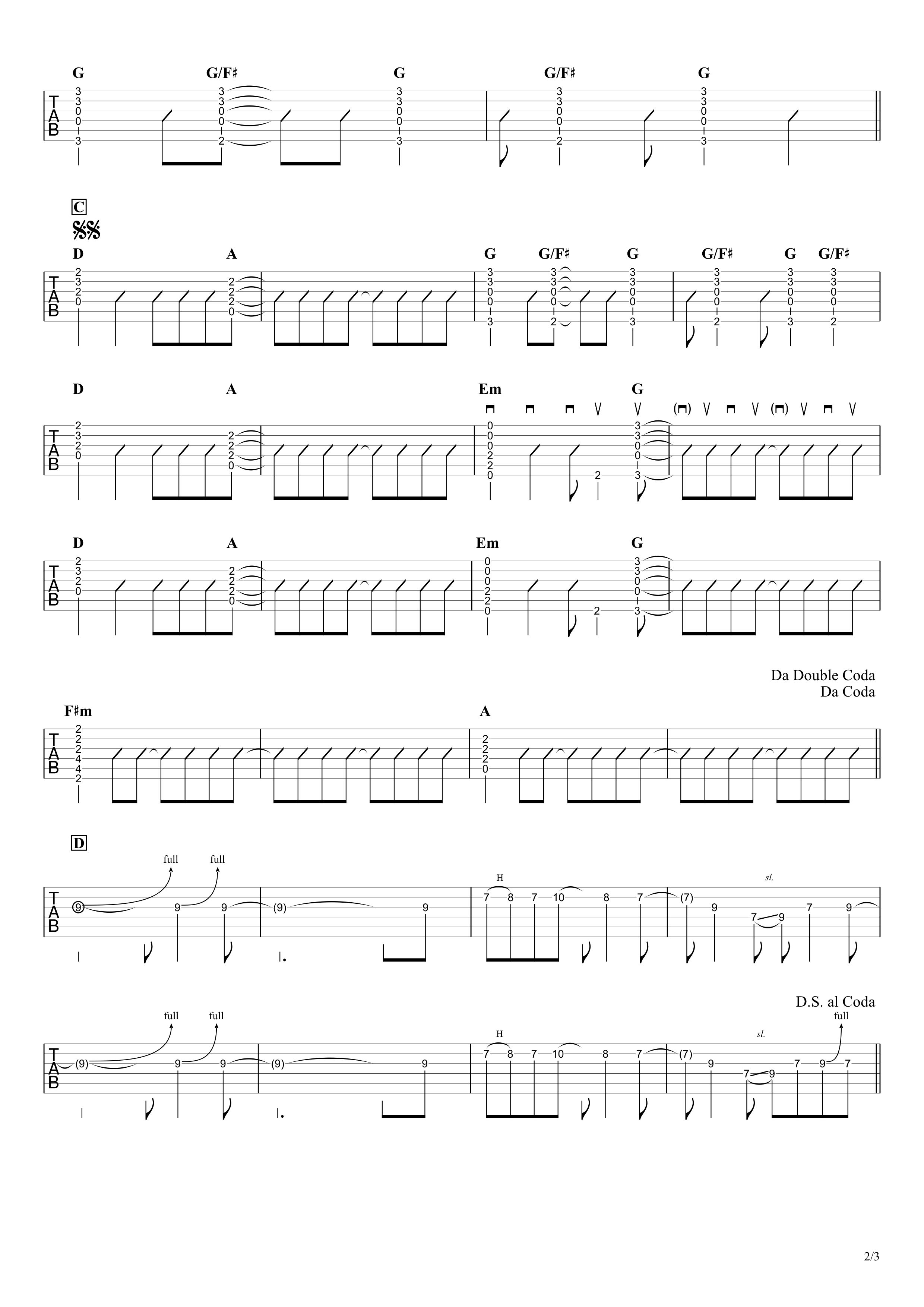 I Hope, I Think, I Know／Oasis】無料ギターTAB譜｜イントロリード