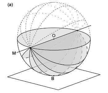 NKusuhashi Lecture Note