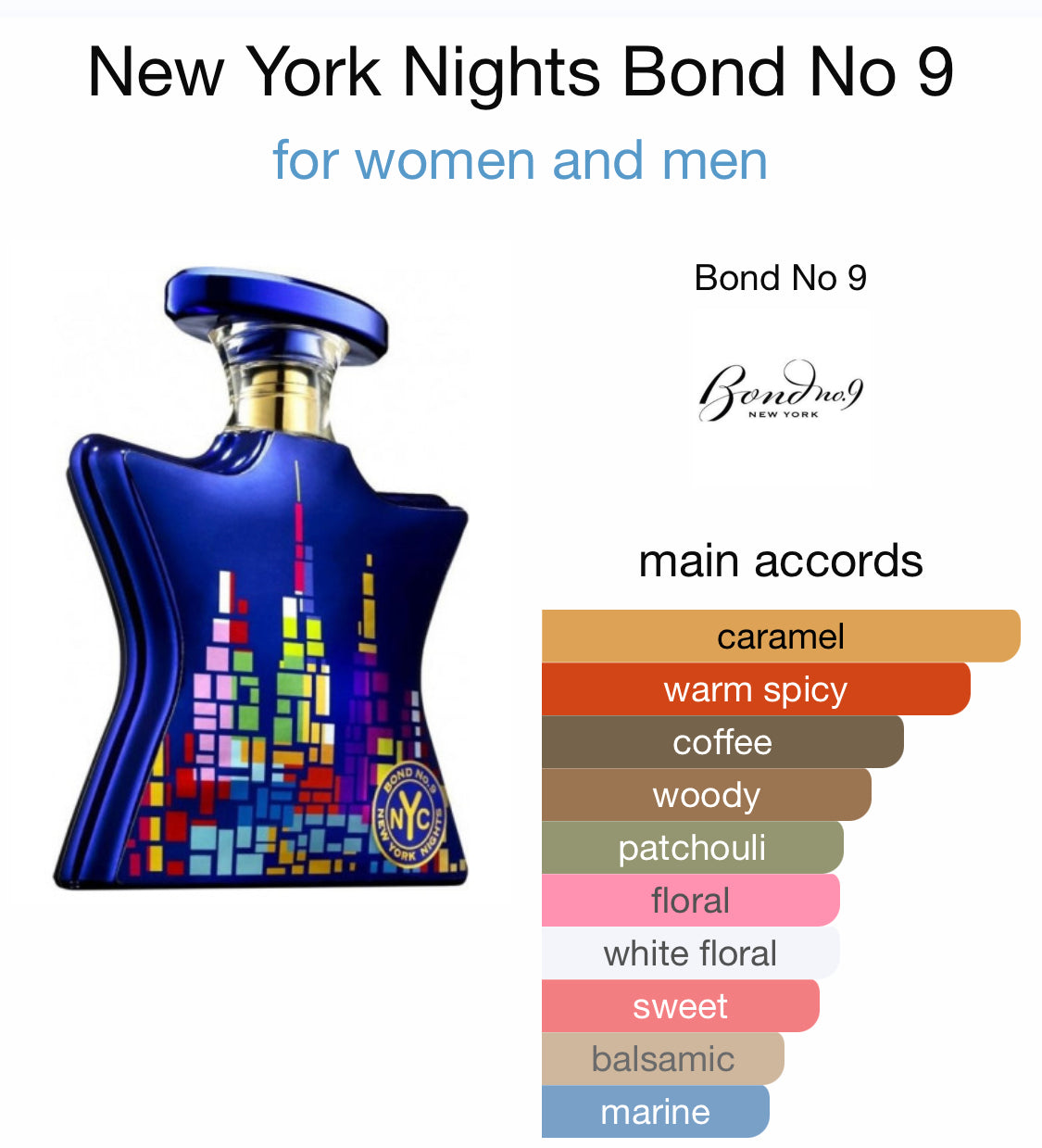 Bond No. 9 - New York Nights – Era 51 Creations