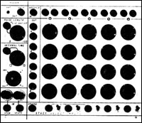 fluxmonkey - xprmntl snd - Historic Buchla
