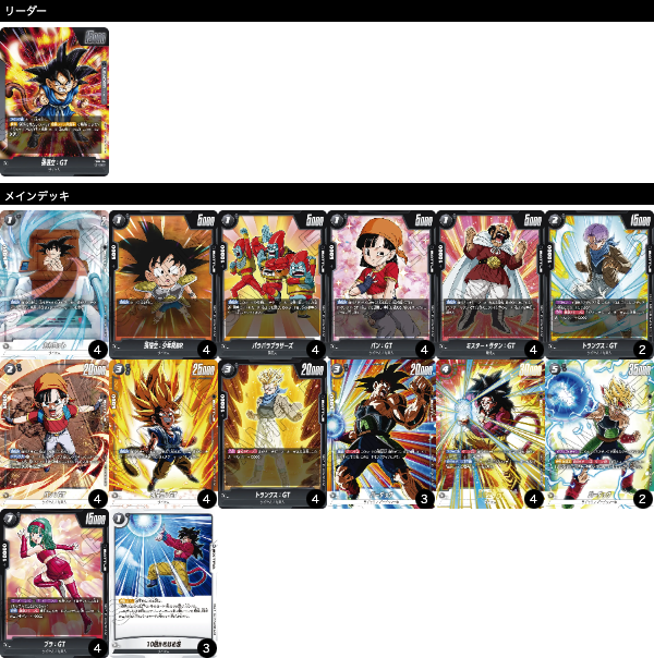 黒悟空GTの優勝デッキレシピを紹介【フュージョンワールド