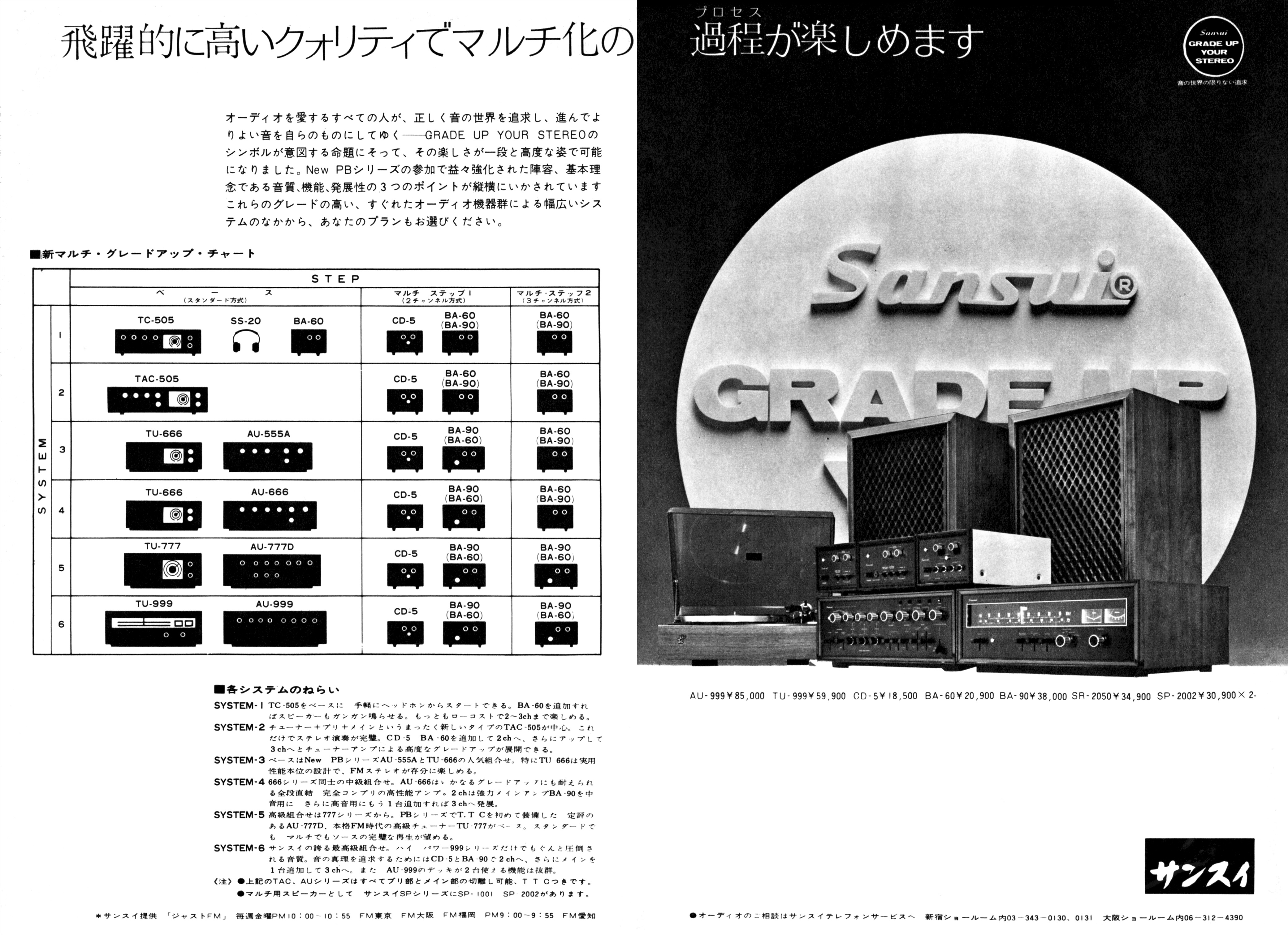CD5 | the re:View (in the past)