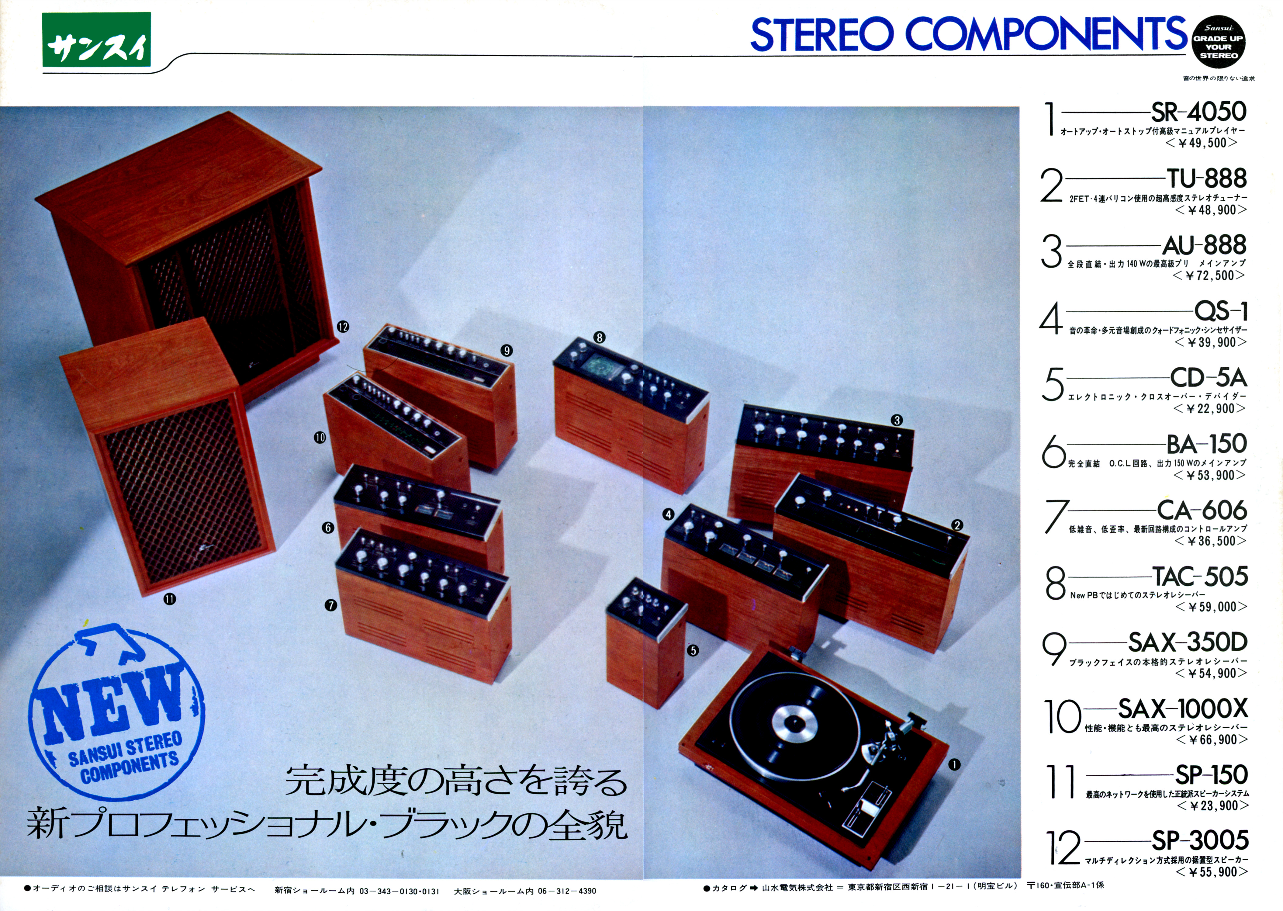 CD5 | the re:View (in the past)