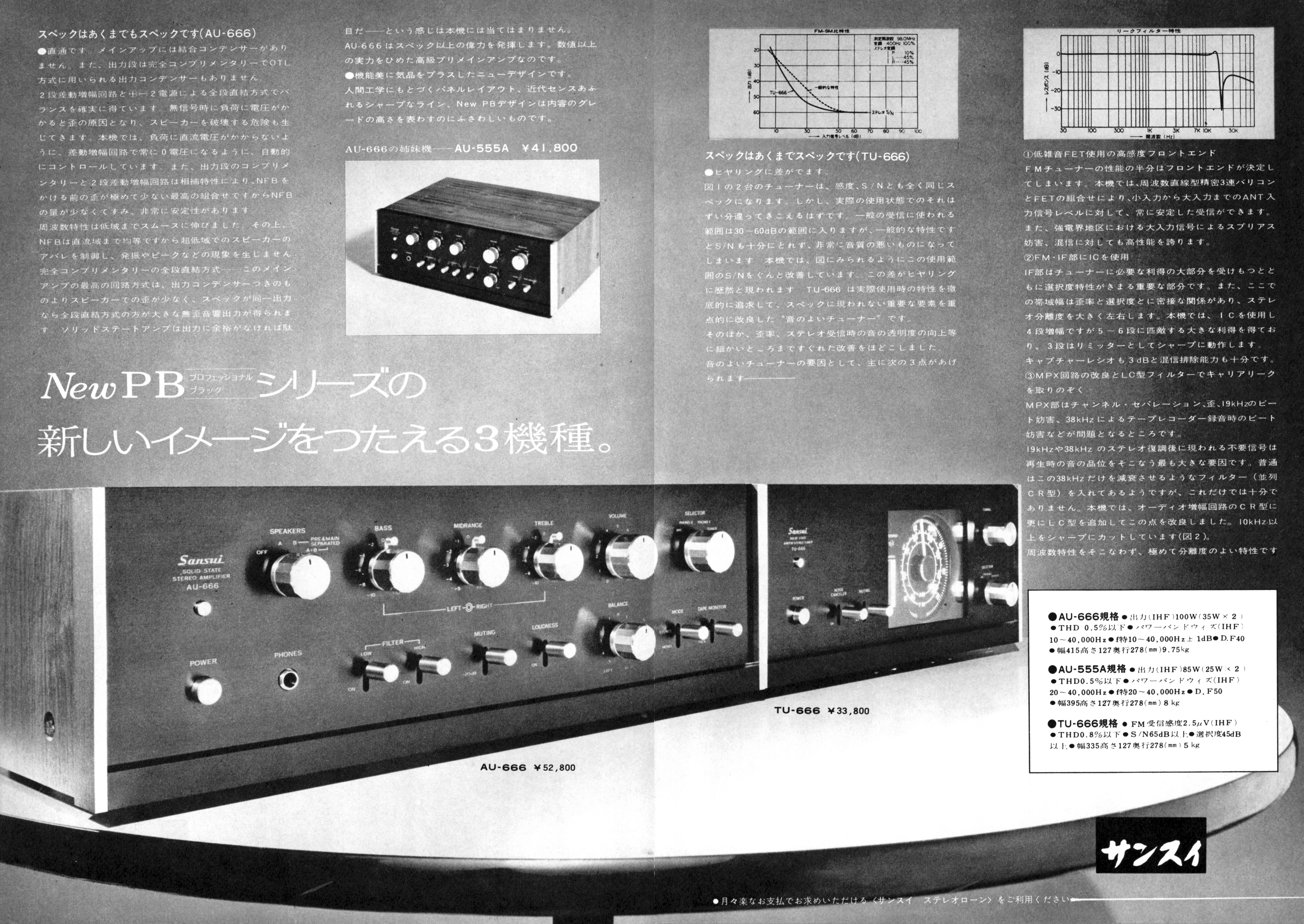 AU666 | the re:View (in the past)