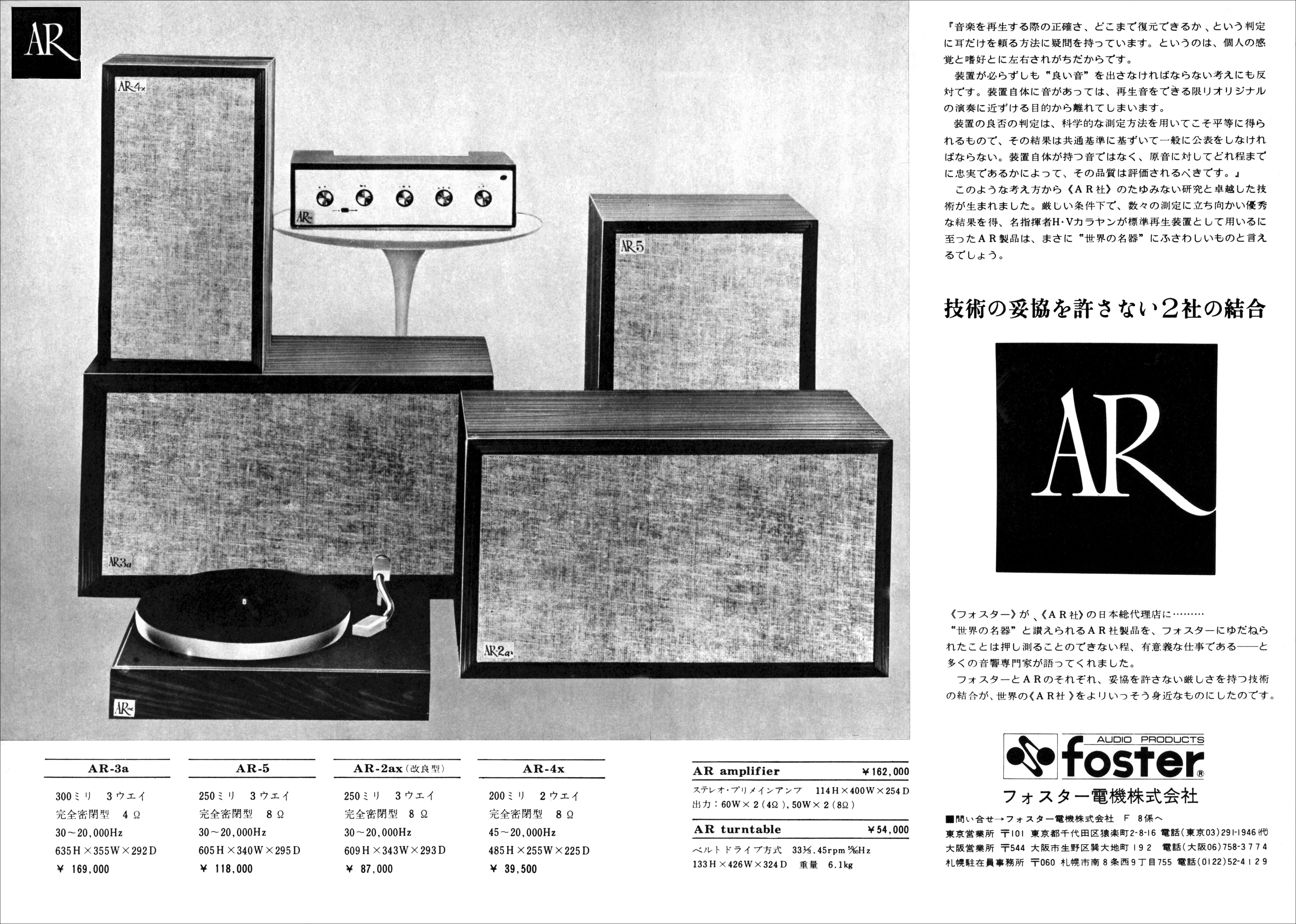 AR4 | the re:View (in the past)