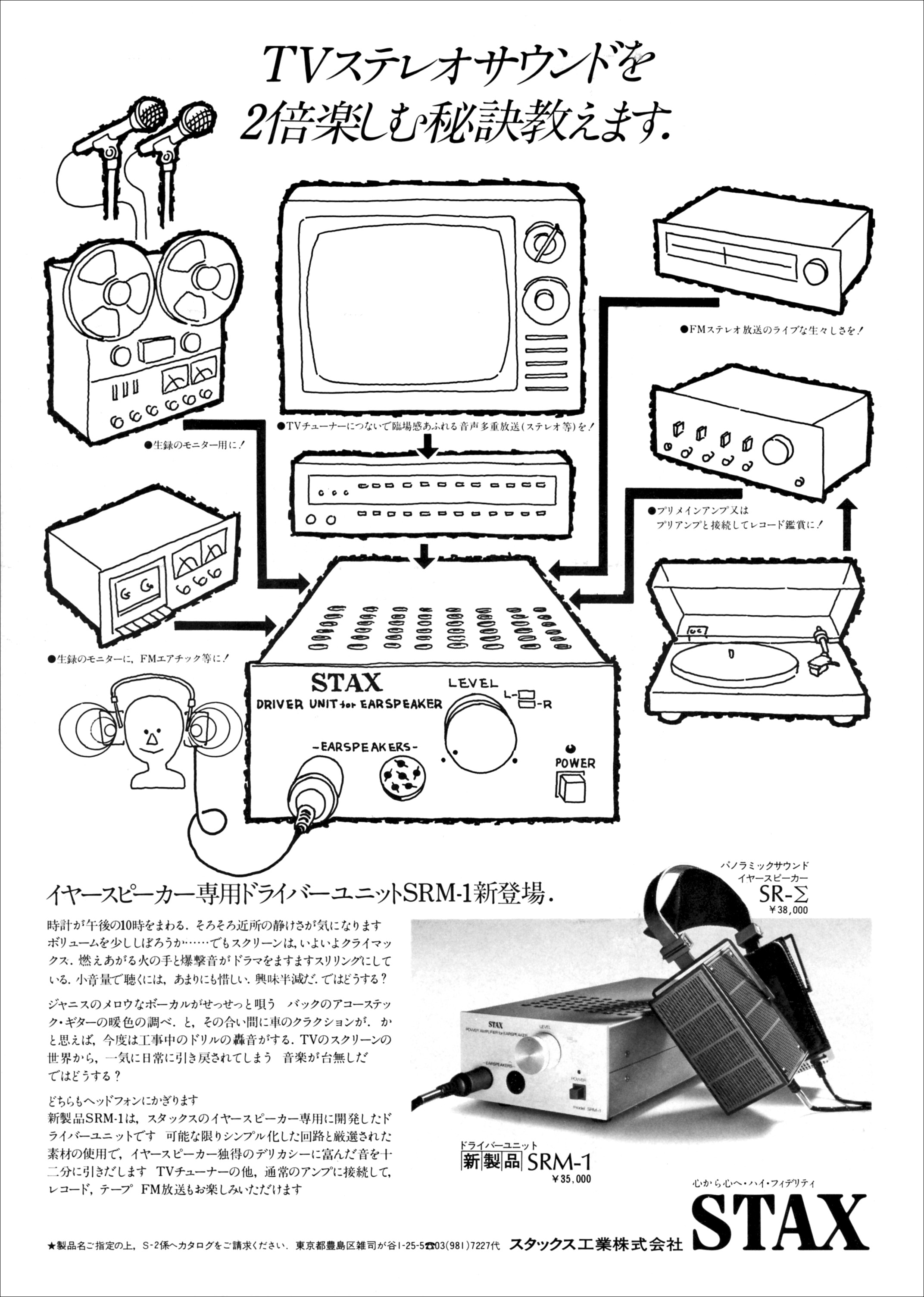 スタックス | the re:View (in the past)
