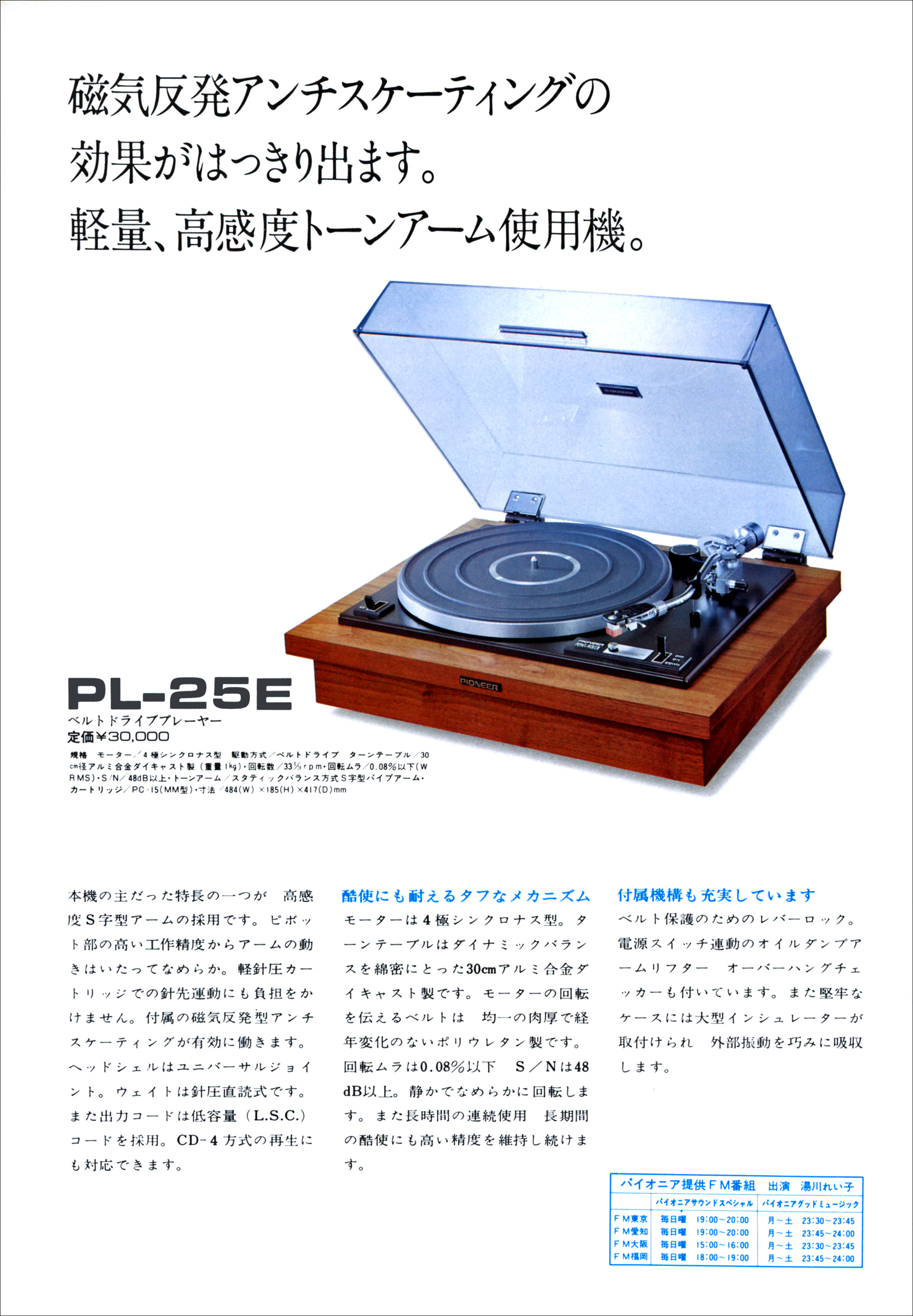 PL25 | the re:View (in the past)