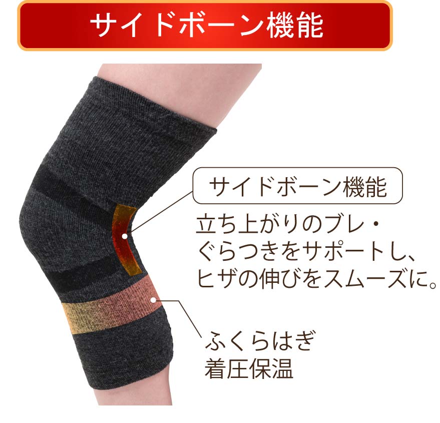 光電子膝サポーター 2枚セット｜Activital公式サイト