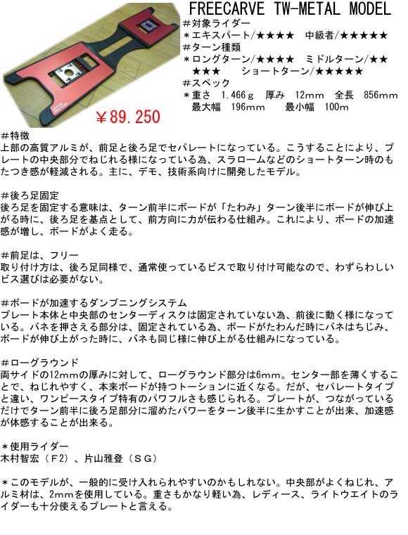 ACTIVE PRO FLEX | SLICKHOUSE BLOG