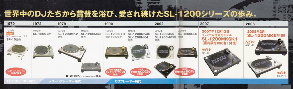 素晴らしき「DJ機材カタログ」の世界 別館① Technics（テクニクス