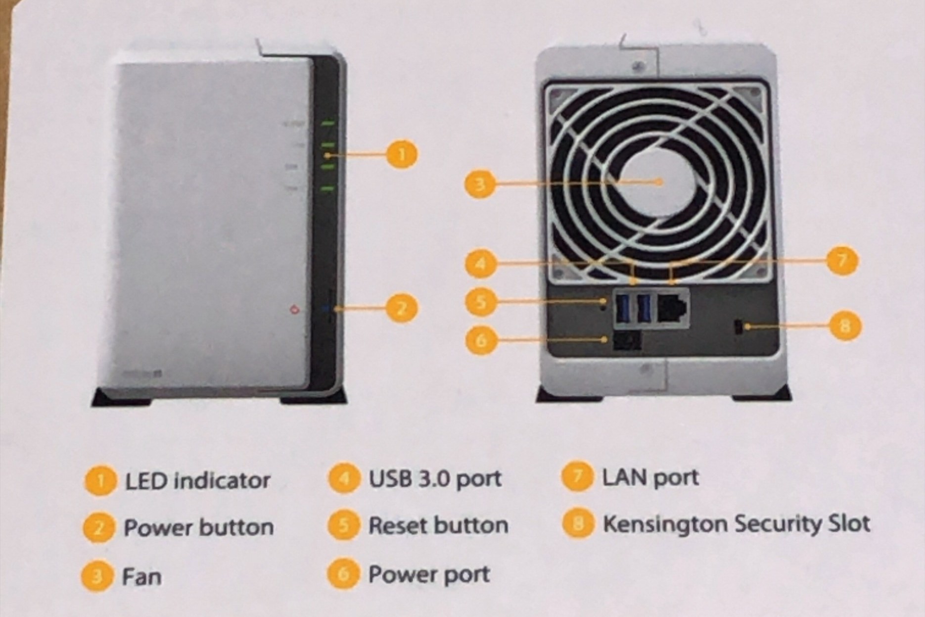Synology DISKSTATION DS216jの一部のファイルをUSB外付けHDDに