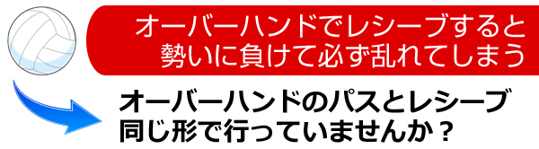 指導歴45年！工藤憲先生の「 スキルアップドリル 」DVD～ 「 正しく