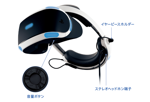PlayStation VRの新型モデルが発表。ヘッドホン端子がヘッドセットに
