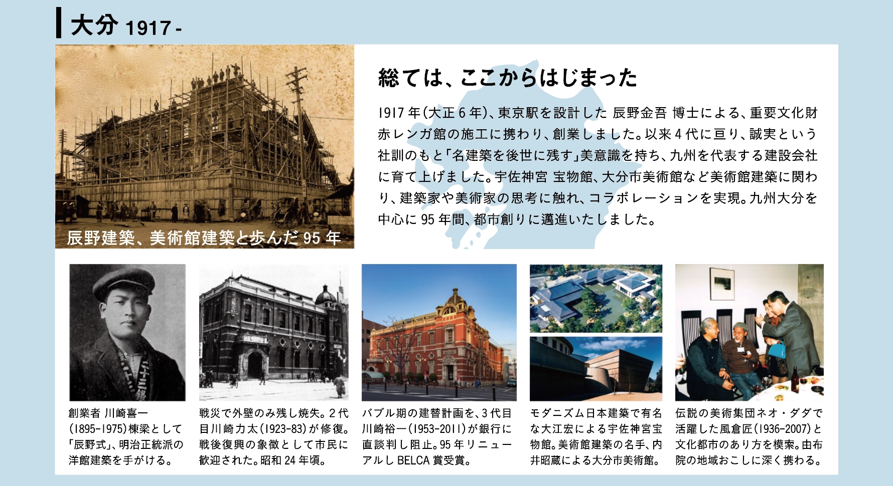 MUSEEexhibitions「銀座、次の100年のためのスタディ展」川崎ブランド