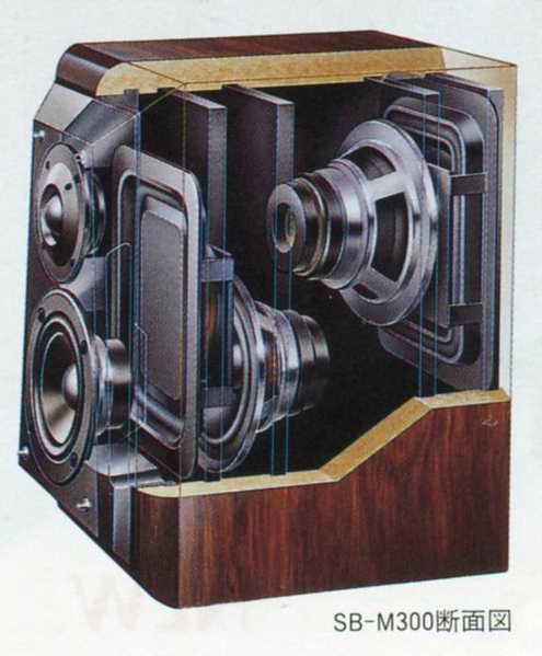 sb-m300-in.jpg