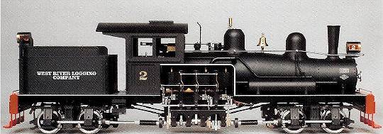 aki's STOCKTAKING: Armchair Modeler