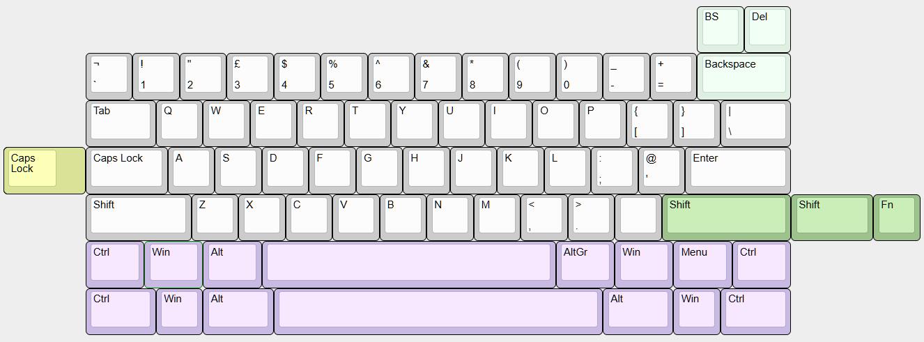 Duo60 Groupbuy – LAZYDESIGNERS