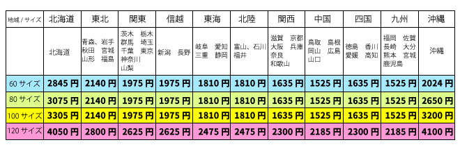 冷凍 リタイアマウス 50匹 | TOPCREATE