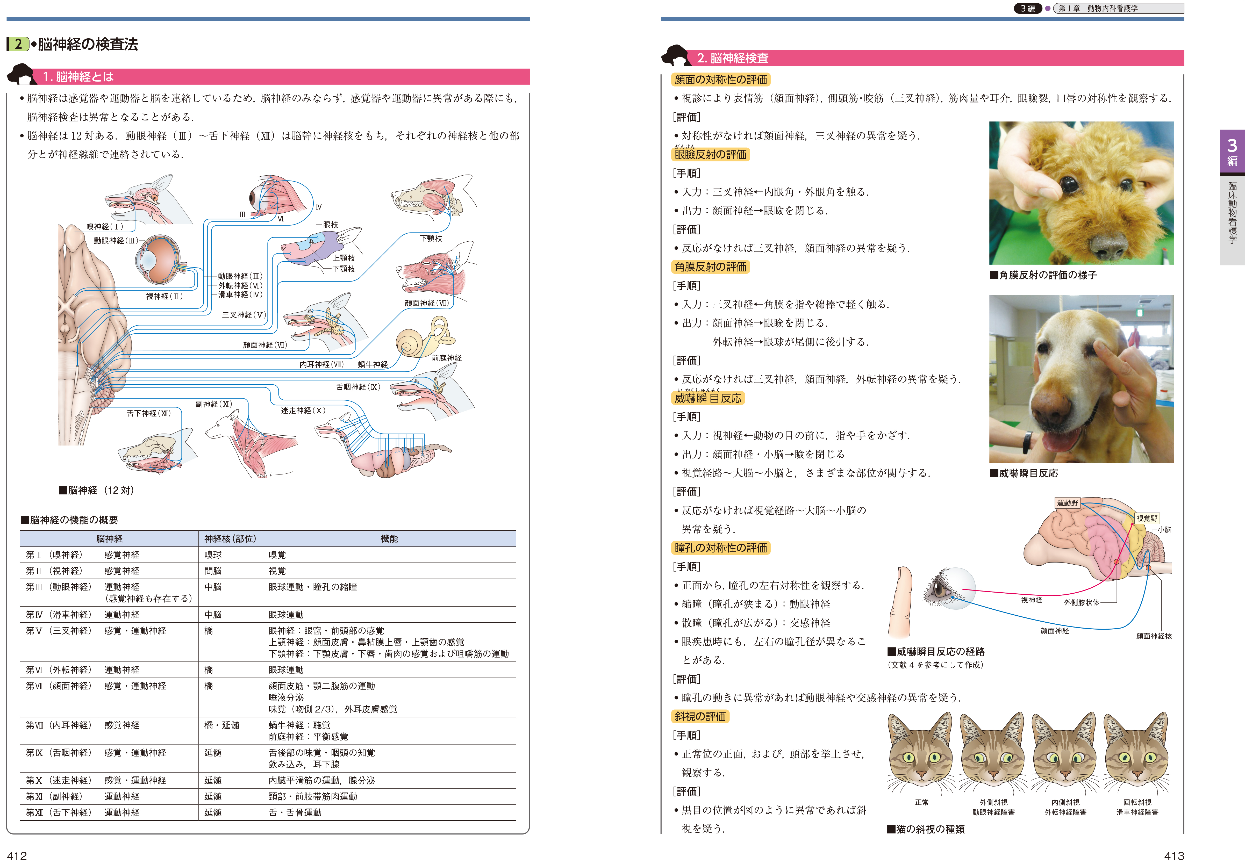 国家試験出題基準に完全準拠! 試験対策を1冊に凝縮!『愛玩動物看護師
