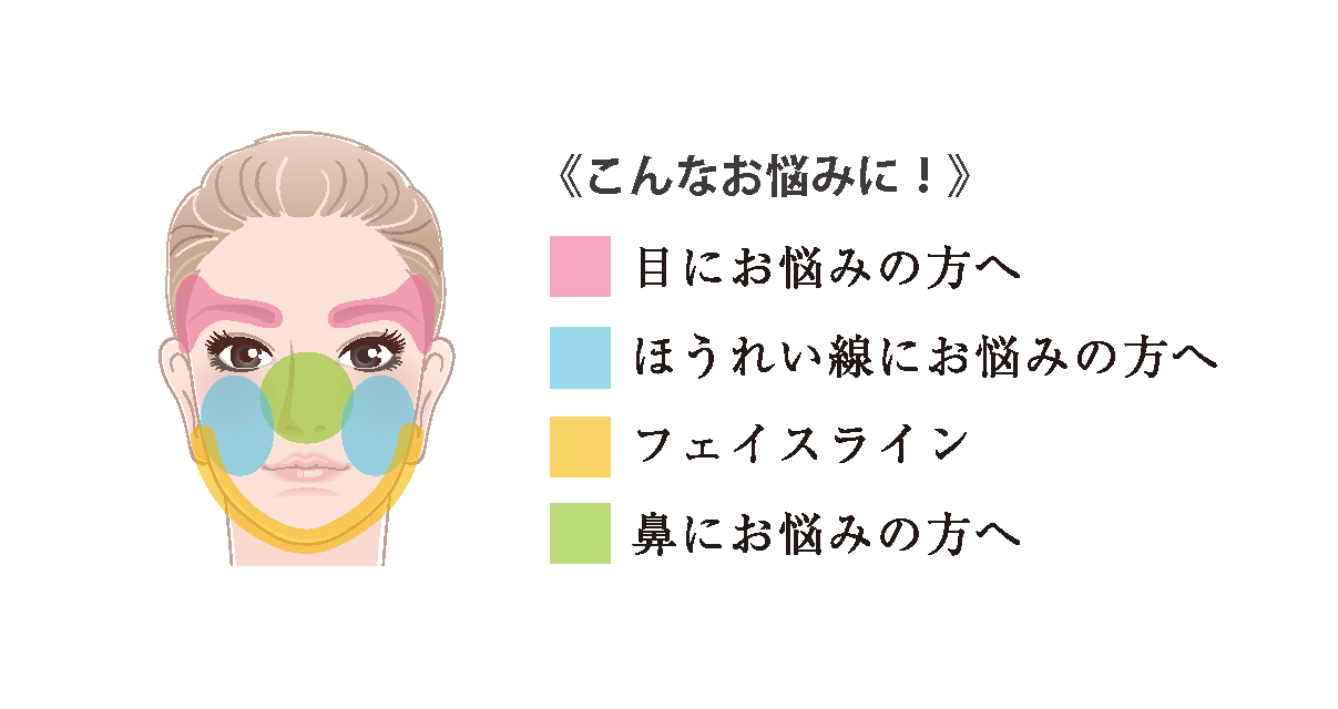 Lara 小顔スティック - 美容業界をリードする 美容ディーラー 株式会社