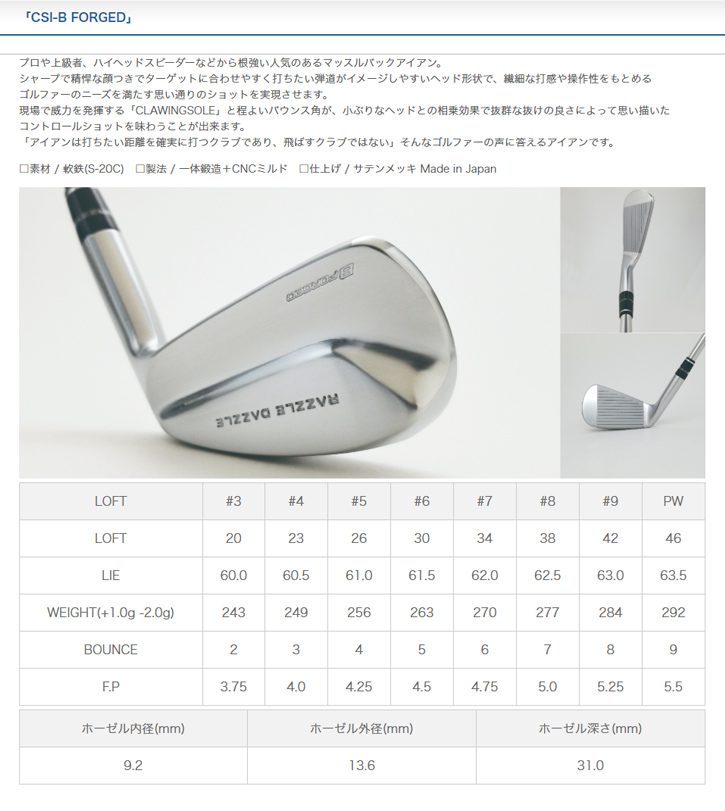 CSI-B FORGED - カスタムゴルフクラブ（地クラブ）販売！ゴルファーズ