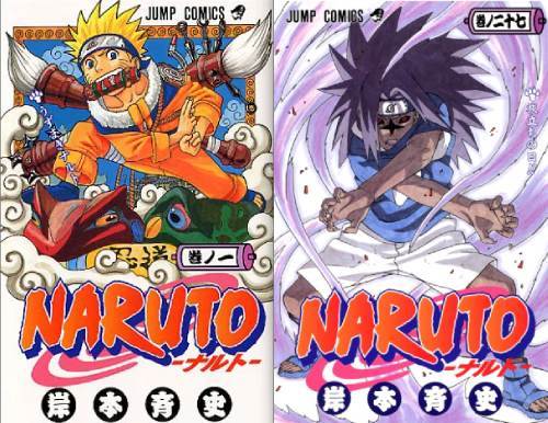 CDJapan : NARUTO [Complete Manga Set of Part 1 (Kid NARUTO) / Vol