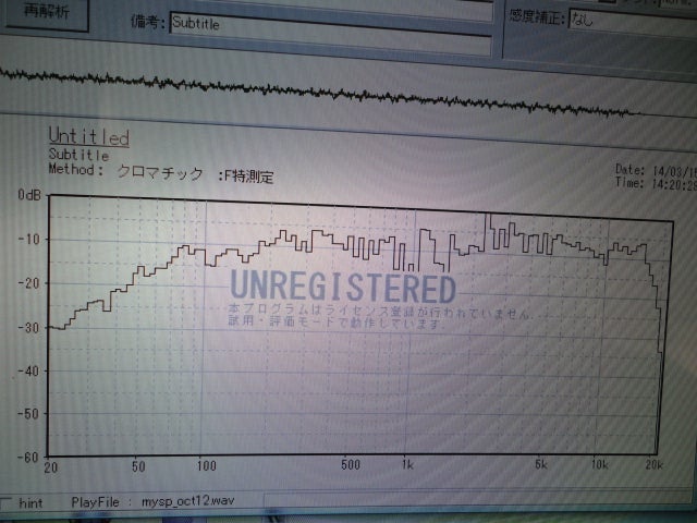 SANSUI LM-022スピーカー・特性を採ってみました。 | hideのブログ