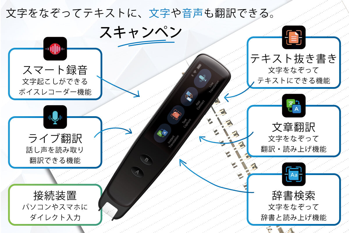 WorldPenScan Go – Makuake STORE