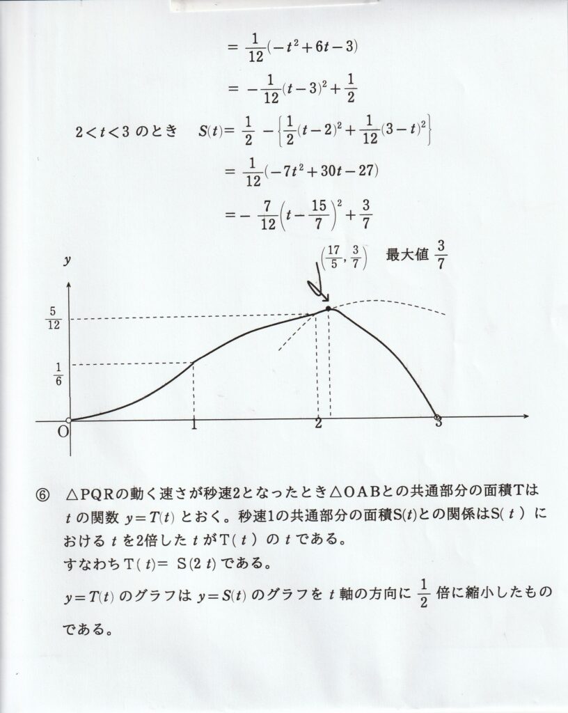 令和4年度 高1進研模試 ⑮ | 数学おじさんのブログ