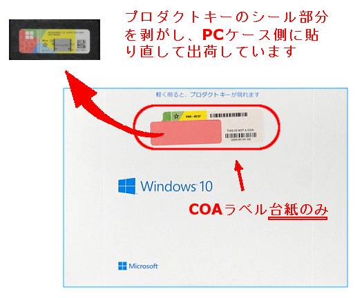 Windows のライセンス認証 ( プロダクトアクティベーション ) を行う