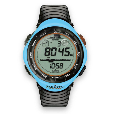 スントベクター(suunto Vector)ミリタリーグリーン