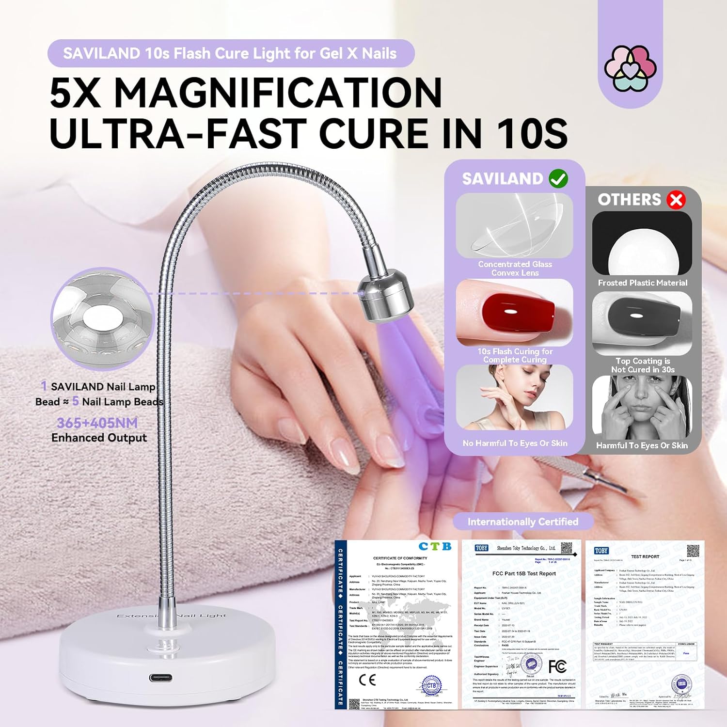 US ONLY] Portable Gooseneck LED U V Lamp for Gel Nails – Saviland