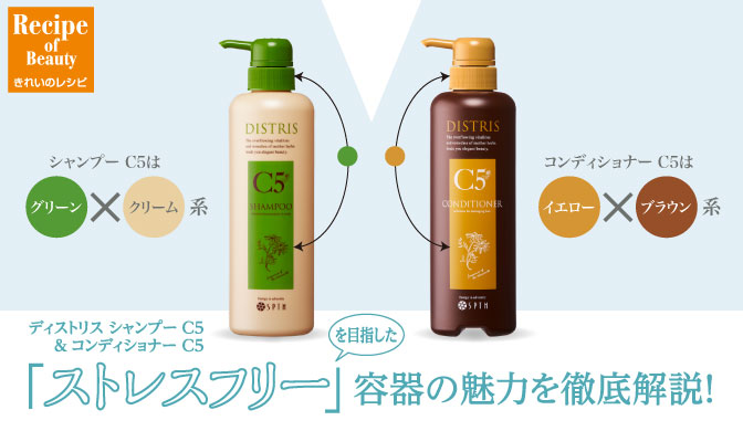 きれいのレシピ by セプテムプロダクツ