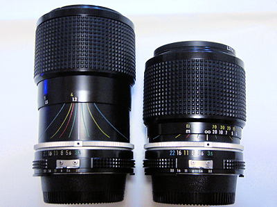 NIKKOR 43-86mm