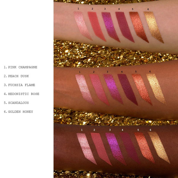 レビュー】Pat McGrath Labsの6色アイシャドウパレット「Rose