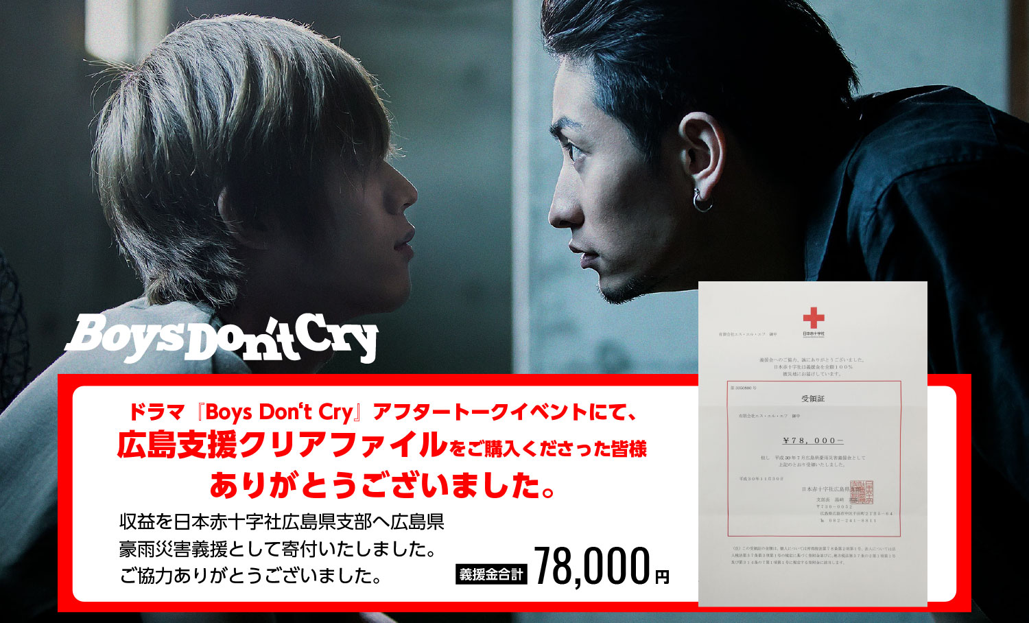 Boys Don't Cry』キャストサイズチャンネル4周年記念作品