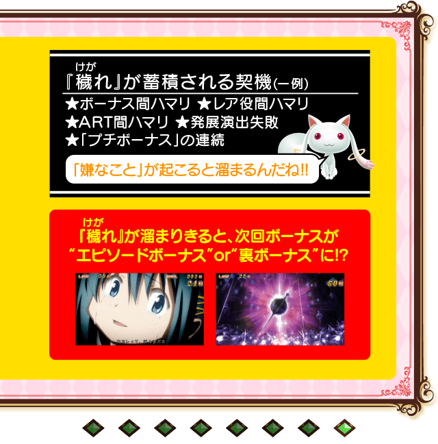 SLOT魔法少女まどか☆マギカ 公式サイト