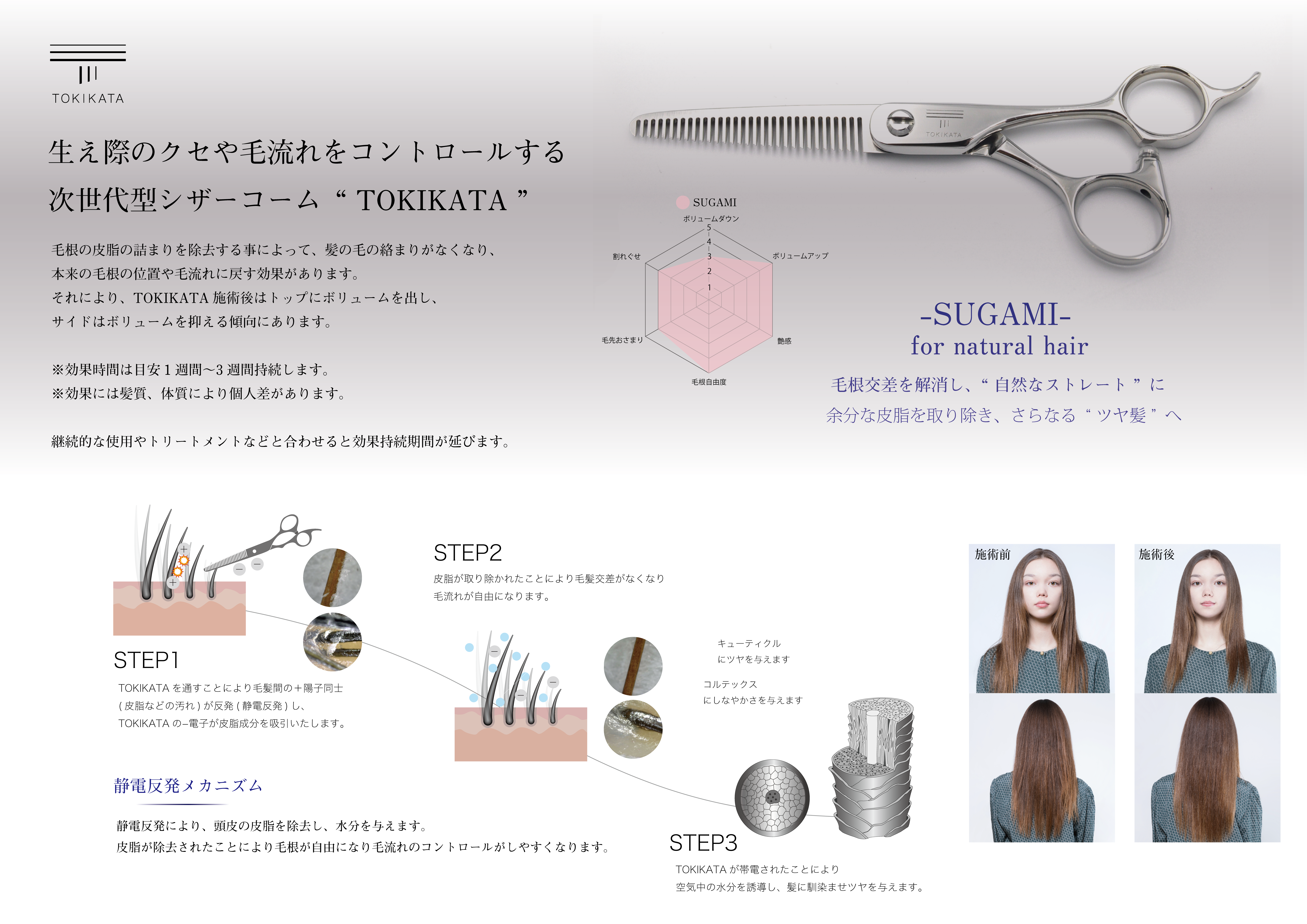 お客様説明用資料（PDF) – TOKIKATAサイト