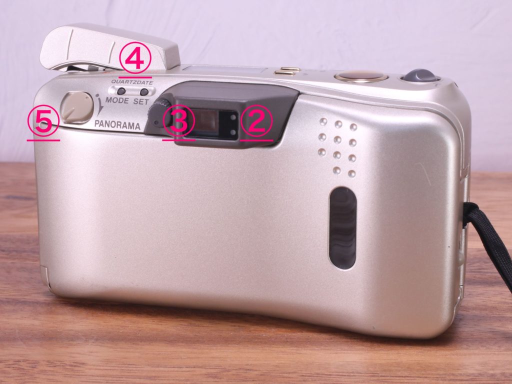 OLYMPUS μ Mju Zoom 140 VFの使い方 | Totte Me Camera