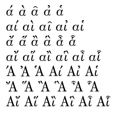 参考記事： ギリシャ語の文字と発音: phonetika (φωνητικά)